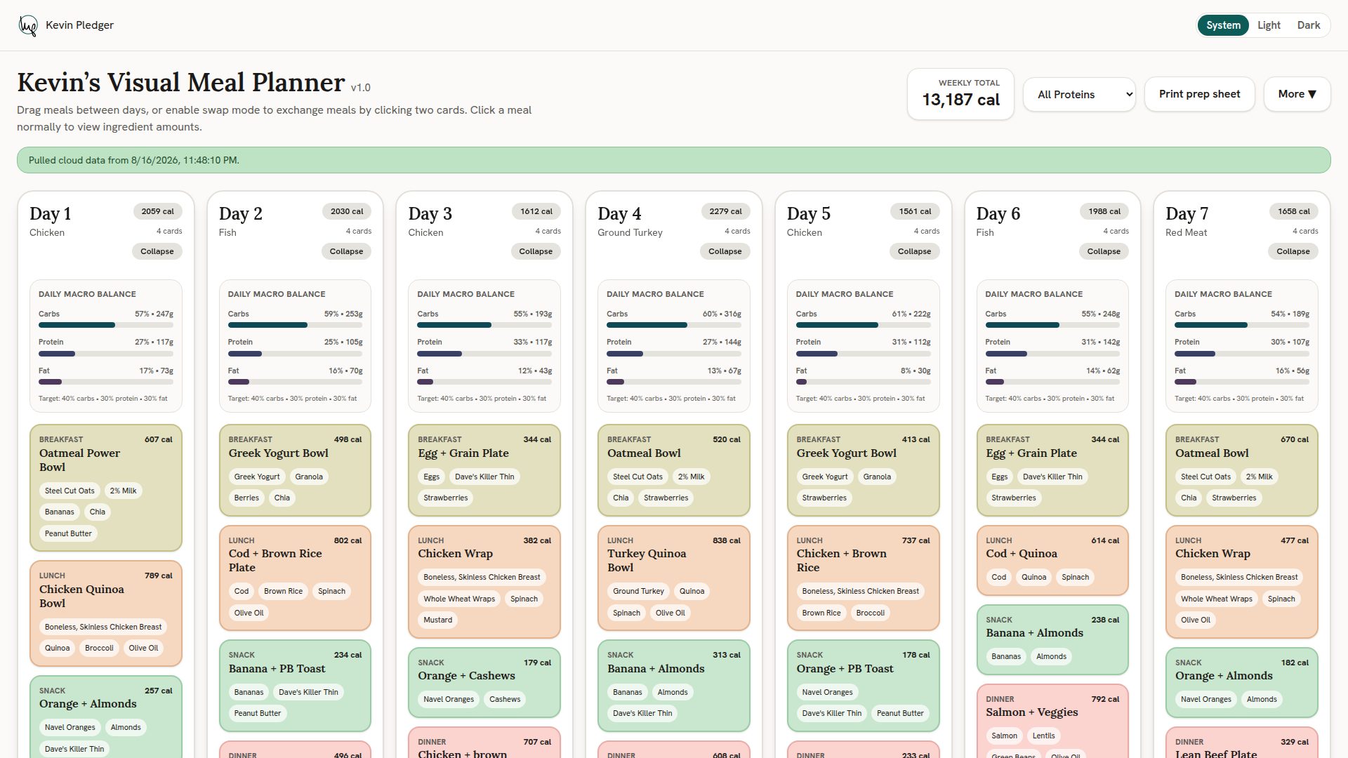 The same page after the pull. The weekly total now reads 13,187 calories, and a green notice under the title reads "Pulled cloud data from 8/16/2026, 11:48:10 PM." The seven day columns now show measured daily totals from 1,561 to 2,279 calories.
